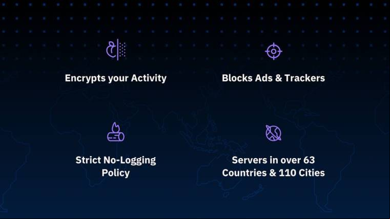 Windscribe VPN Mod APK